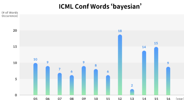 1xbet官网- 霍芬海姆启用AI训练系统，数据分析提升备战效率  